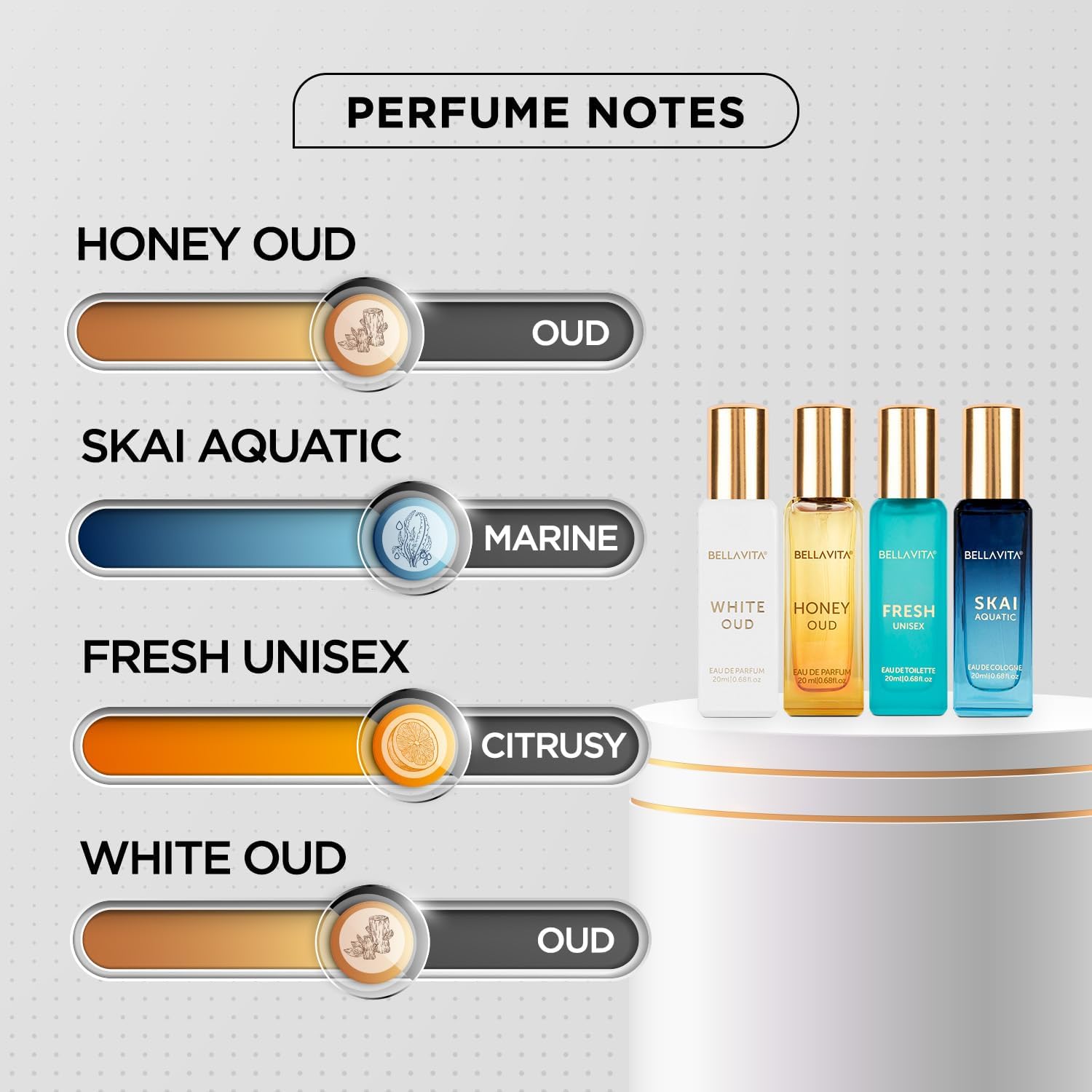 Generic Bella Vita Luxury Unis - đánh giá và giá Men'S Fashion Perfume
