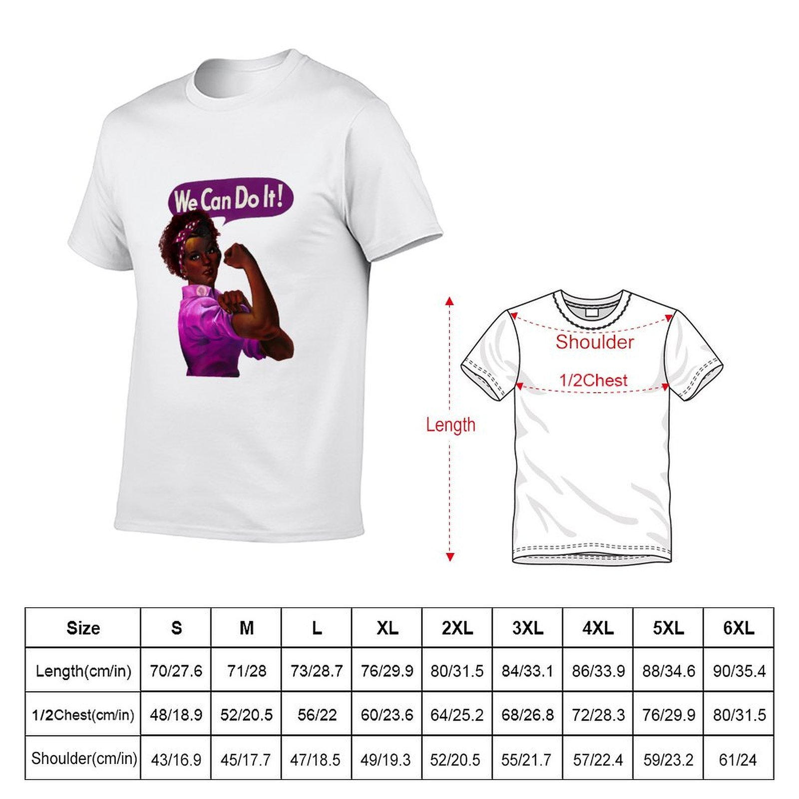 Rosie the Riveter Black Histor - đánh giá và giá Men'S Fashion History
